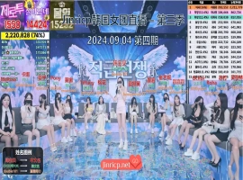 Jinricp 第三季 第4期 BJ排名战中文字幕-阿旺资源分享网