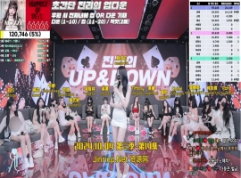 Jinricp 第三季 第14集 UP&DOWN 团队战-阿旺资源分享网