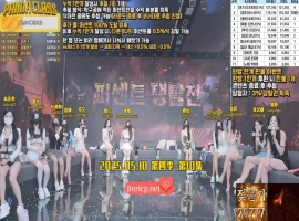 熊猫班 第四季 第10期 百分比争夺战 中文简繁字幕-阿旺资源分享网