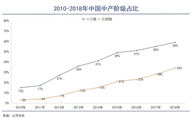 “特供市场”的经营愈发艰难。-阿旺资源分享网