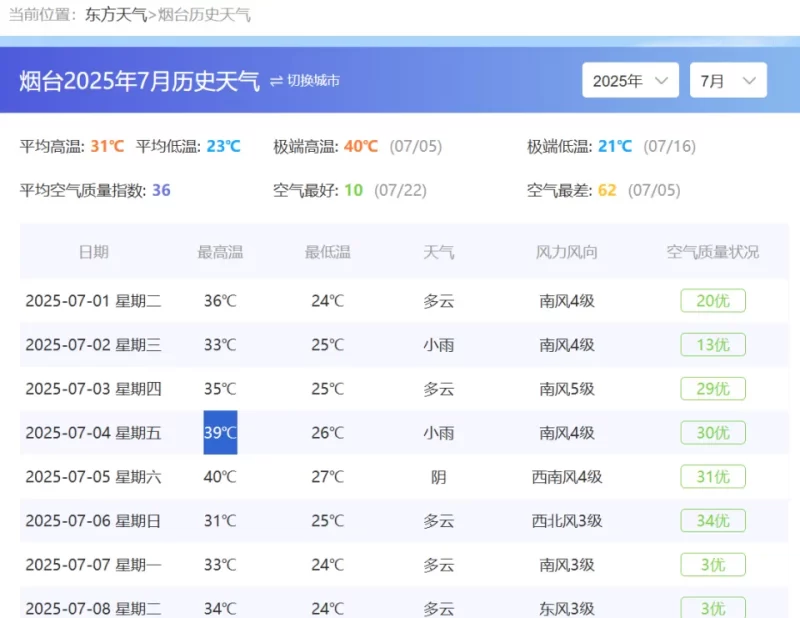 一名12岁少年在酷热天气下完成400米体能测试后不幸离世；学校及教育体育局表示：目前正积极开展善后事宜处理。-阿旺资源分享网
