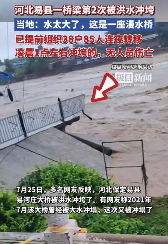 易县河北一桥梁遭遇洪水侵袭，两次受损  官方确认：事故未造成人员伤亡-阿旺资源分享网