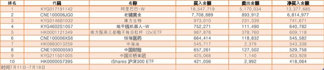 热潮涌动：韩国股民对中国股市情有独钟-阿旺资源分享网
