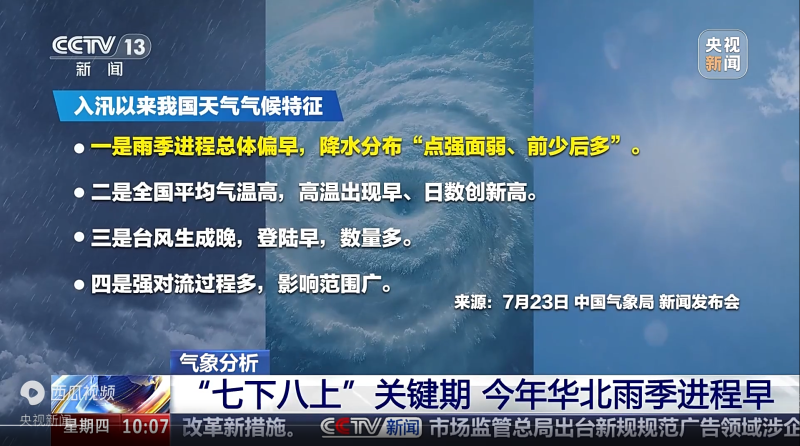 一场关乎华北大地命脉的“七下八上”关键期正在悄然上演-阿旺资源分享网