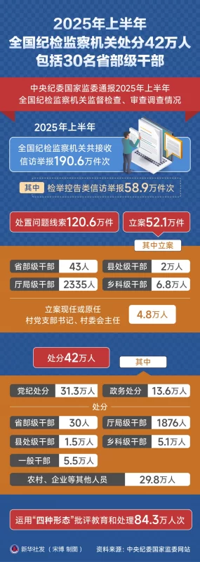 阿旺资源分享网