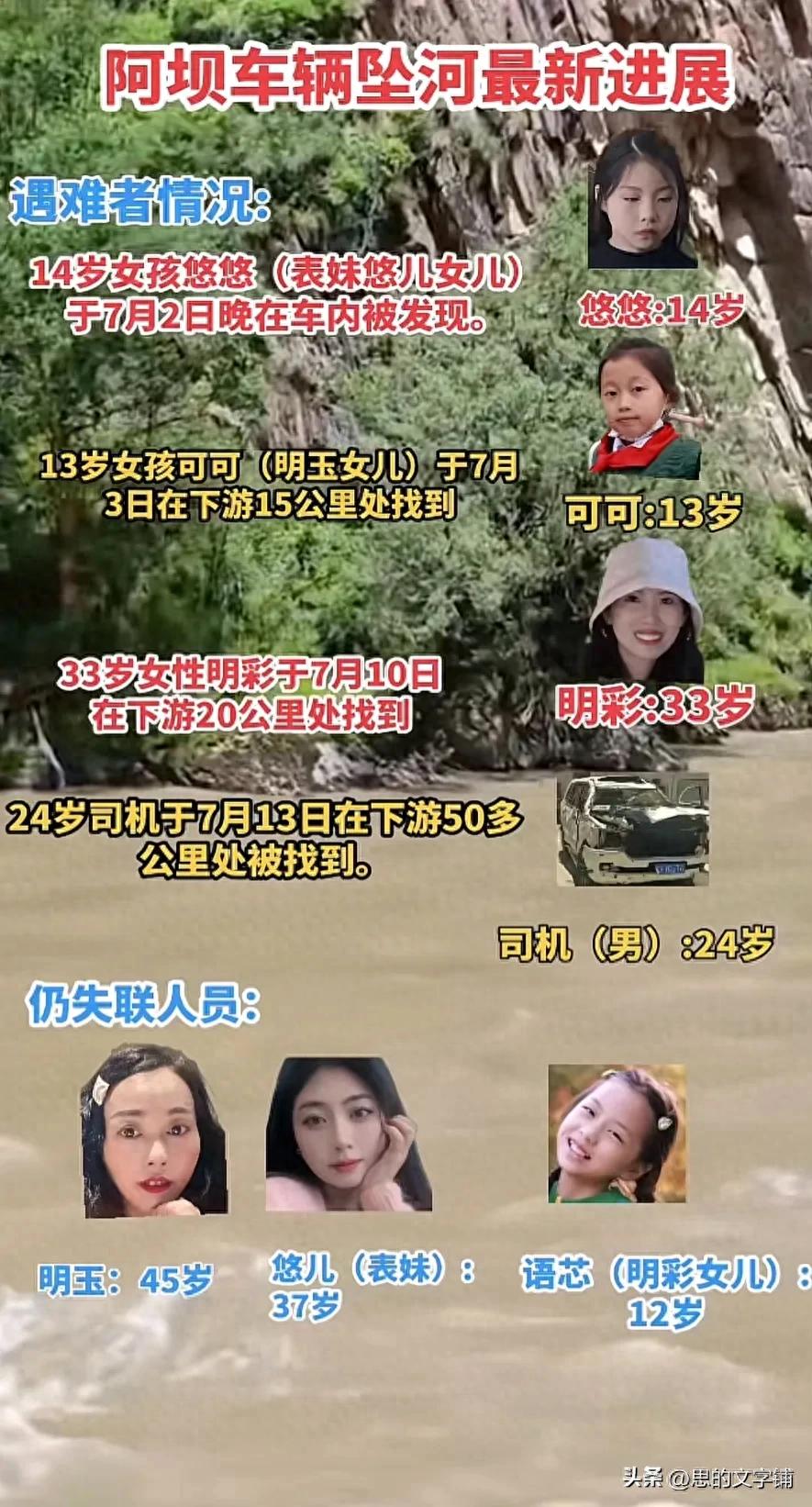 阿坝三对母女遇难者家属，经过13天的坚守在麻尔曲河沿岸，期盼搜寻亲人的遗体，他们的艰辛不易-阿旺资源分享网