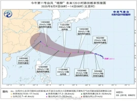台风“杨柳”猛然增强！直指浙江方向！-阿旺资源分享网