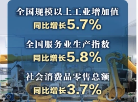 国家统计局最新发布的报告显示，我国7月份的国民经济运行情况表明，经济持续保持稳定增长，并呈现出进一步的发展势头。-阿旺资源分享网