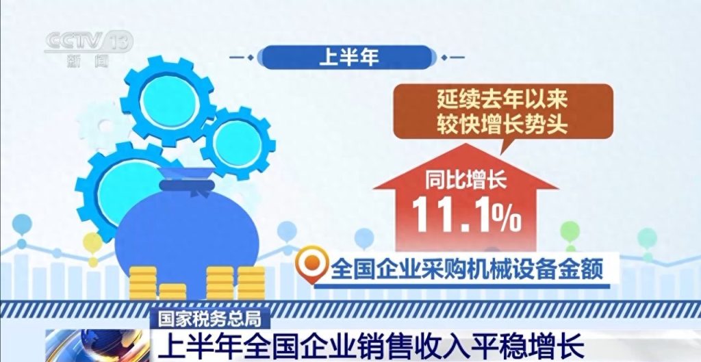 新政策实施效果显著  上半年我国企业销售额保持稳定上升态势-阿旺资源分享网