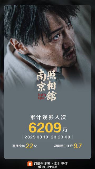 《南京照相馆》电影票房成功突破22亿大关。-阿旺资源分享网