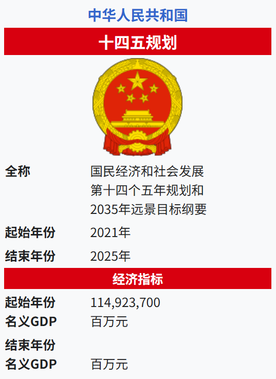 我国正全力打造全球投资的强大“吸引力中心”。-阿旺资源分享网