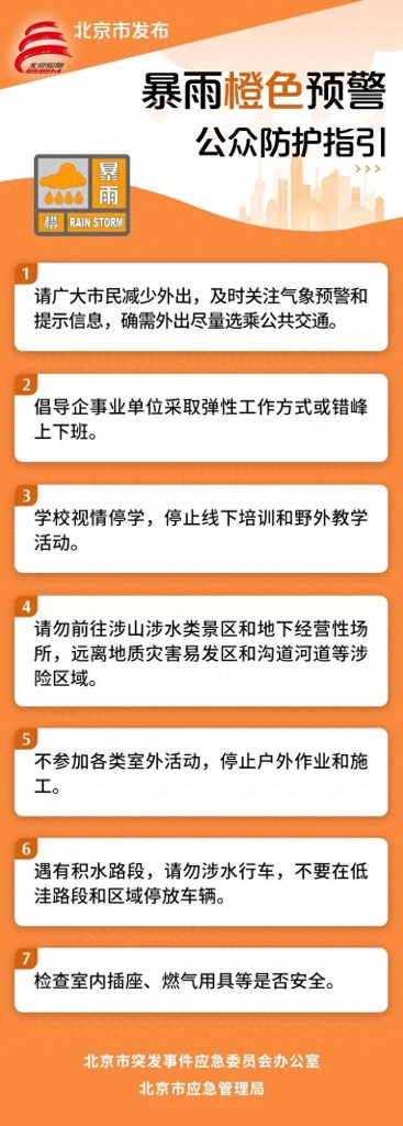北京多区发布暴雨红色预警-阿旺资源分享网