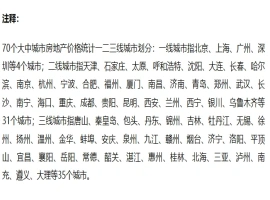 最新发布的70城房价数据显示，7月份，商品住宅的销售价格环比出现下降，且同比降幅进一步收窄。-阿旺资源分享网